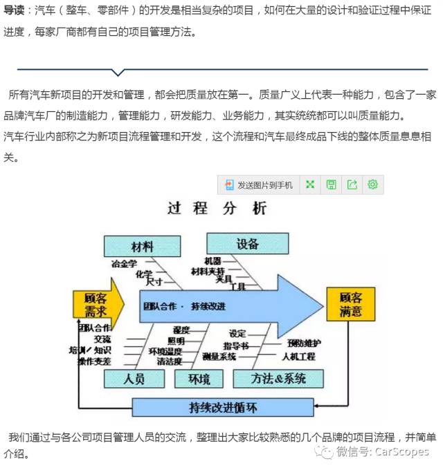 澳大利亚汽车品牌概述及发展历程