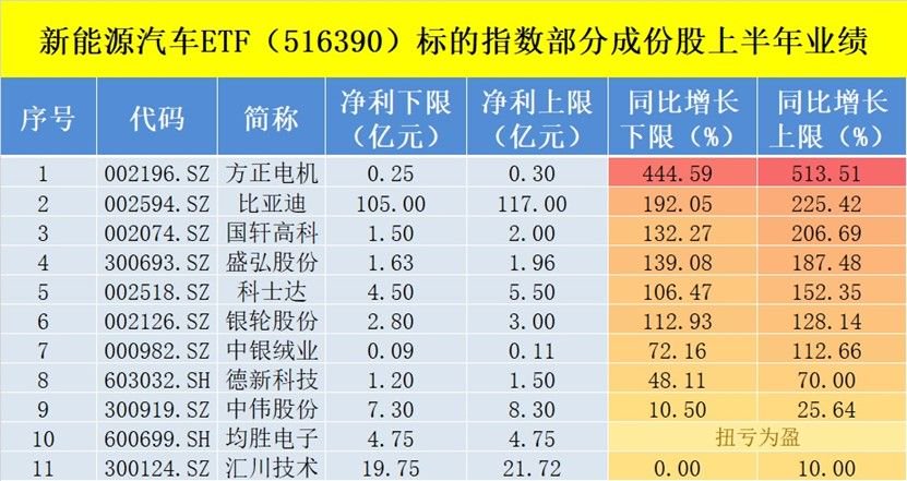 汽车品牌等级定位排名，揭秘全球知名汽车品牌的市场地位与竞争优势