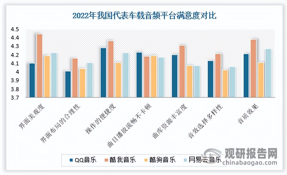 2023-2030年全球汽车品牌市场预测报告