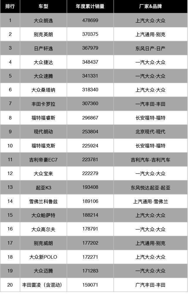 深度解析国内直销汽车品牌大全，一网打尽各大车企的直销模式及优势