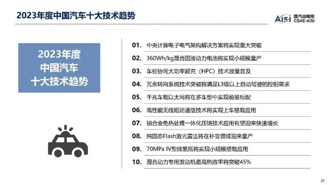 全球脉冲汽车品牌一览，探索未来出行新趋势