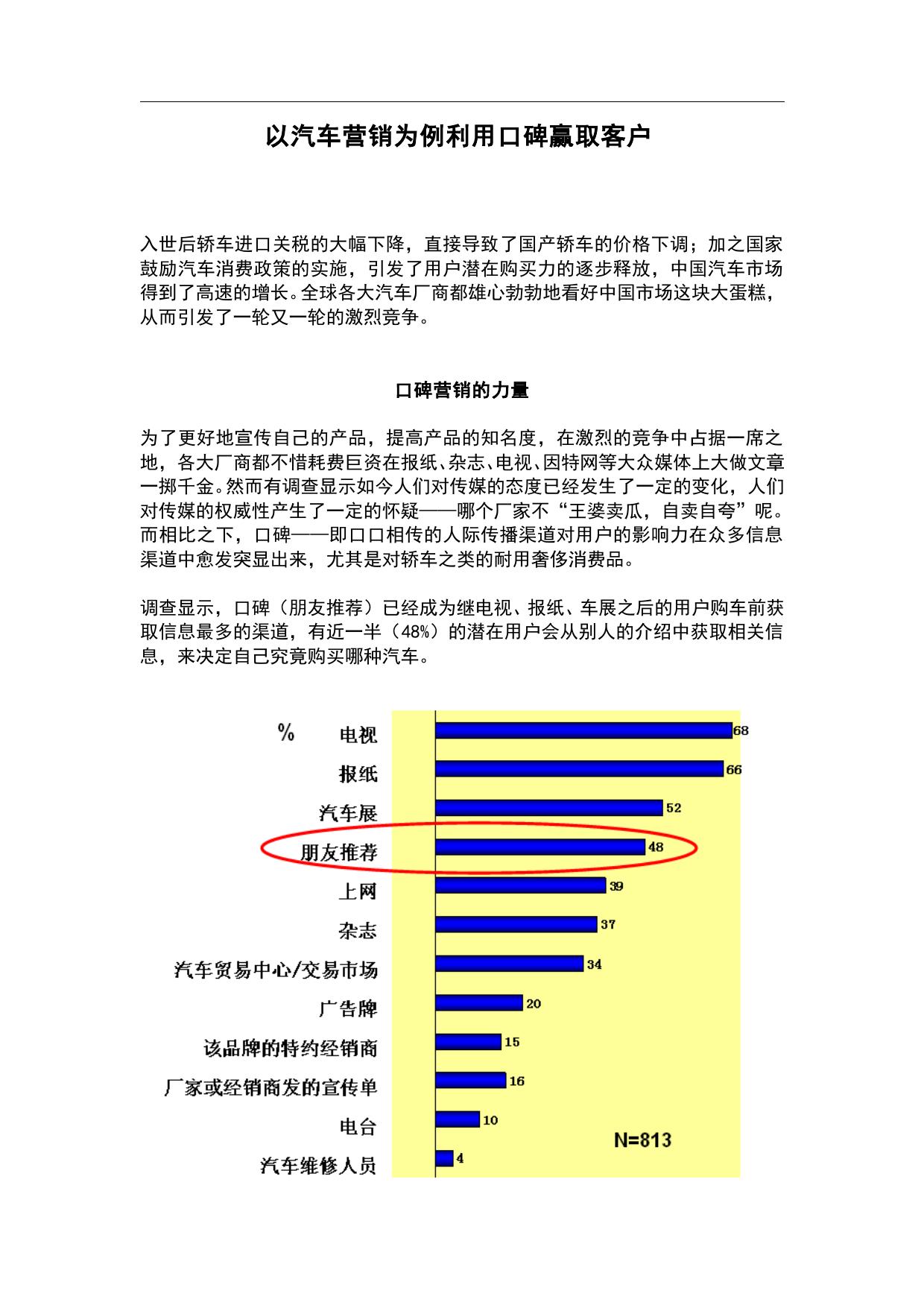 汽车品牌能打造吗？——从品牌塑造到口碑营销的全面探讨