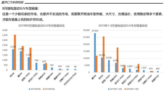 汽车品牌历年数据大揭秘，市场份额、销售额与消费者喜好的变化趋势