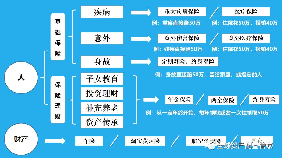 汽车品牌启示录，如何设置与管理您的汽车品牌形象