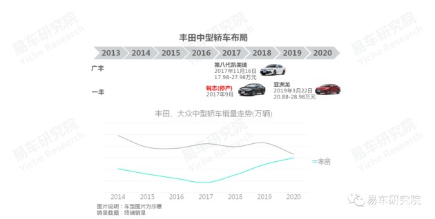 汽车品牌倒闭趋势分析，原因、影响与应对策略