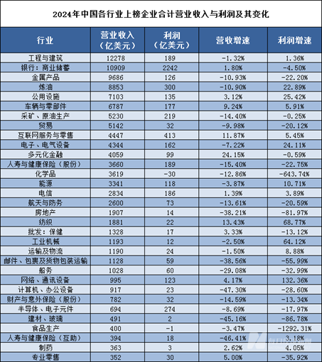 全球汽车品牌车企排名及市场占有率分析