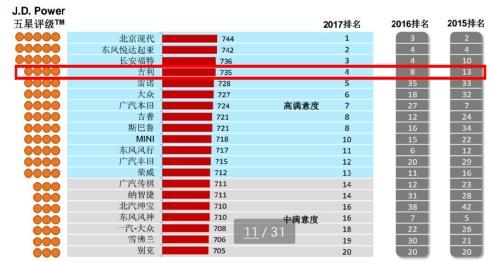 英文命名的汽车品牌，全球视野与本地化策略的成功结合