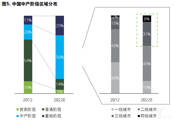 中国部队采购汽车品牌，需求、趋势与影响