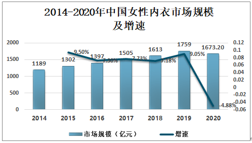 中国部队采购汽车品牌，需求、趋势与影响