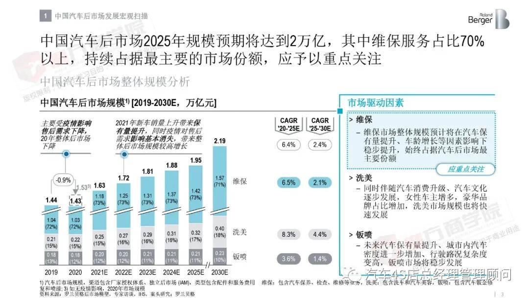 2021年香港汽车市场销量回顾，挑战与机遇并存，新动力引领未来趋势