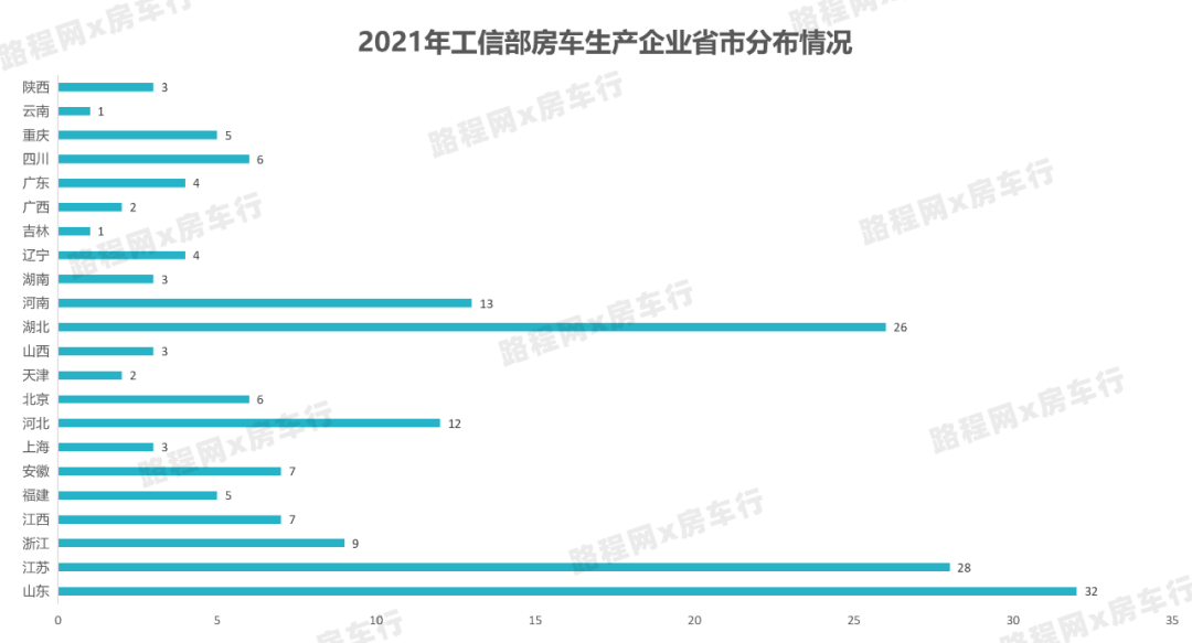 2021年香港汽车市场销量回顾，挑战与机遇并存，新动力引领未来趋势