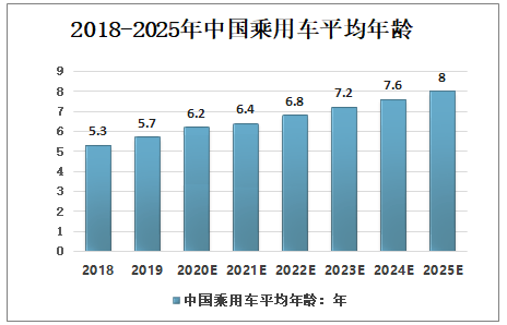 2021年香港汽车市场销量回顾，挑战与机遇并存，新动力引领未来趋势