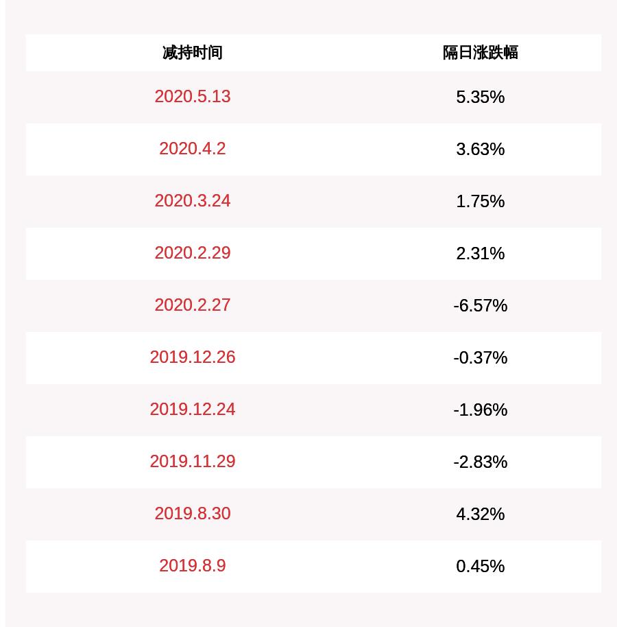 长城汽车，中国国产军工品牌的崛起与挑战