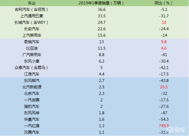 合资汽车品牌销量下滑，原因、影响与对策