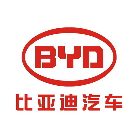 比亚迪各汽车品牌logo