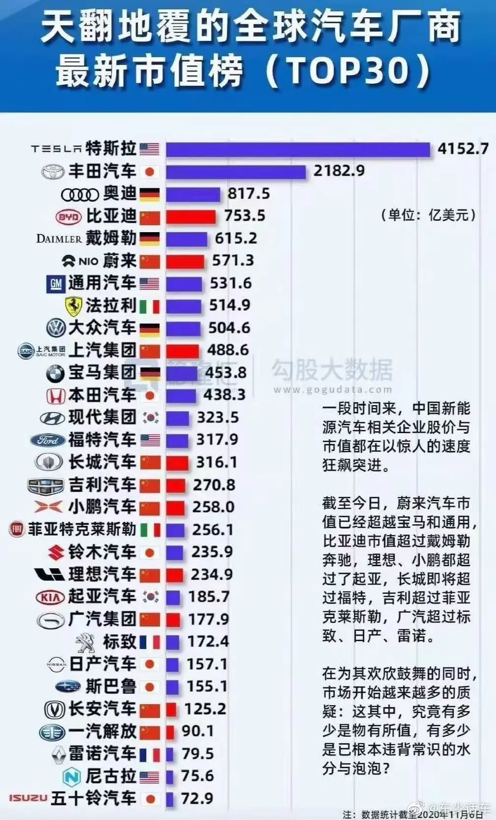 汽车品牌市值排名2016，揭秘全球汽车业界的财富盛宴