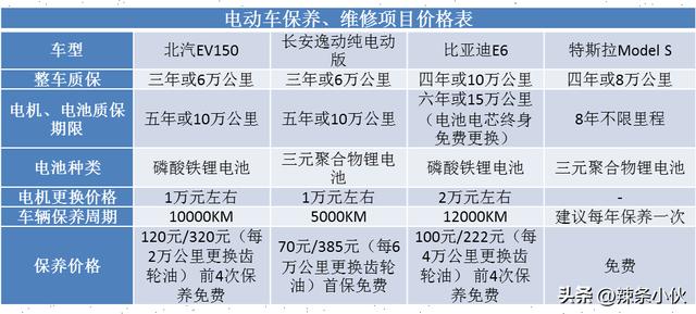 揭秘汽车品牌库存量，背后的原因与影响