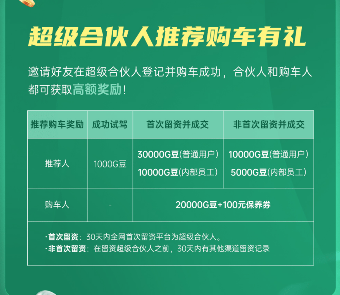 汽车品牌积分商城规则，如何使用积分兑换心仪商品？