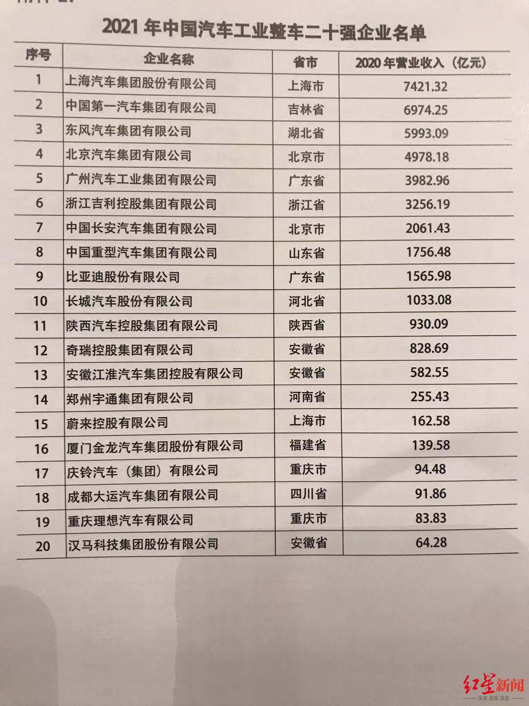 德阳汽车品牌盘点，了解这座城市的汽车产业