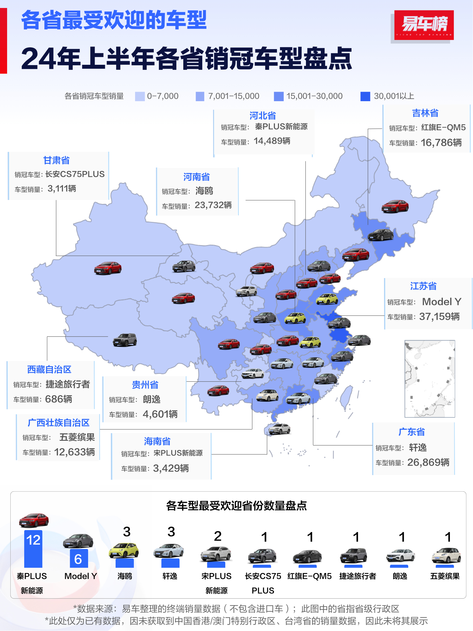 中国各省市著名汽车品牌盘点