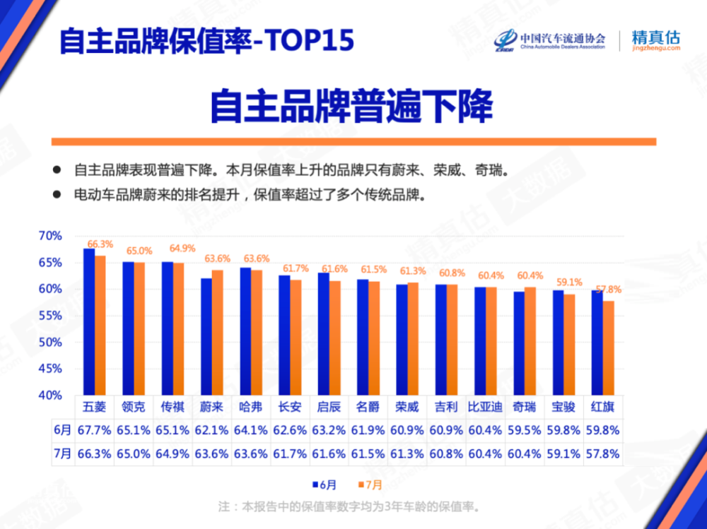 汽车品牌投诉率排名，揭示消费者心中的黑榜