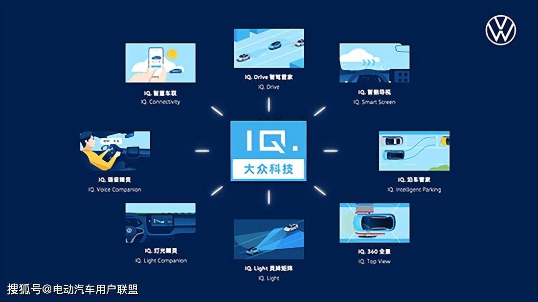 大众汽车品牌平台，引领未来的智能出行时代