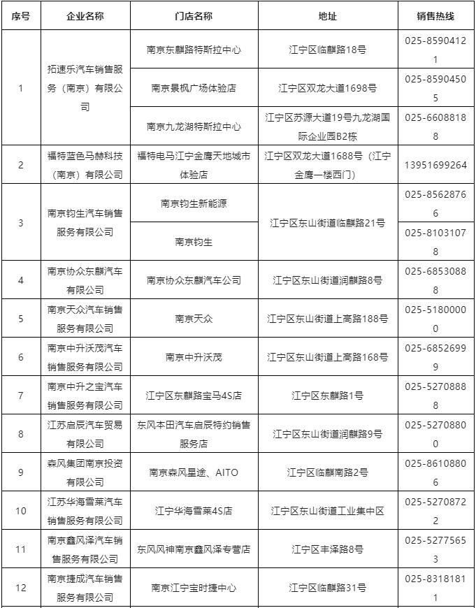 南京汽车品牌推荐大全，购车指南，为您的出行保驾护航