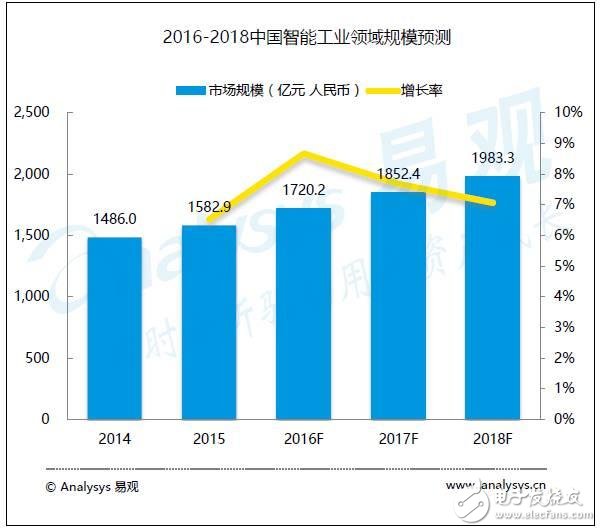 宜春市引进汽车品牌政策的深度解析及其对汽车产业发展的影响