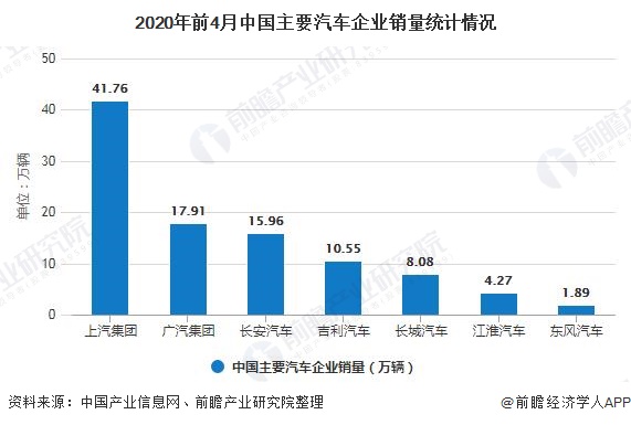 江苏汽车品牌销量2019，市场分析与趋势预测