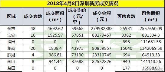 龙岗零跑汽车品牌，时尚与科技的完美结合