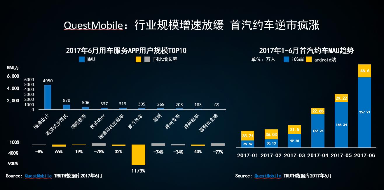 李想的汽车品牌帝国，多元化战略下的全球布局