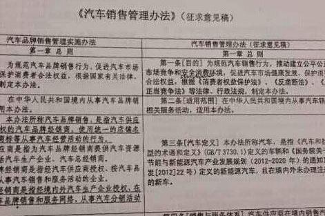 汽车品牌销售条例最新解析