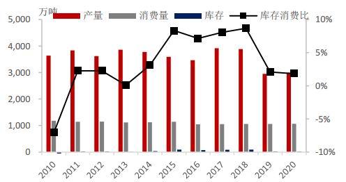 阿尔法汽车，印度的骄傲，豪华与科技的完美融合