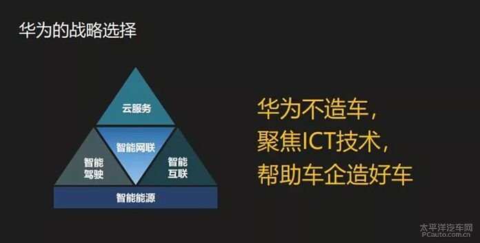 德国进口华为汽车品牌，打破传统，重塑未来