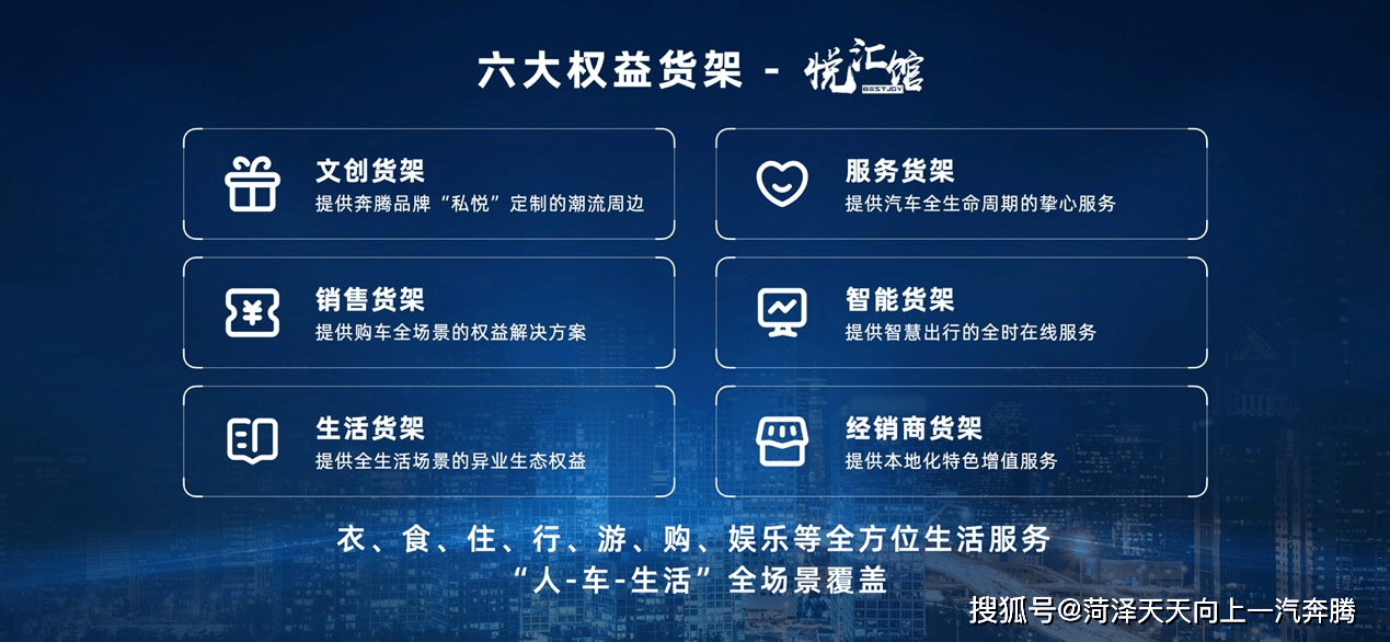 汽车品牌用户空间不足，探寻解决方案