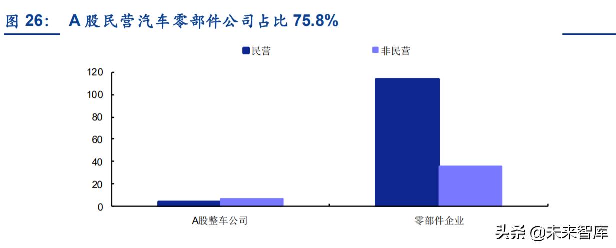 汽车品牌形象塑造，重塑行业格局的关键策略