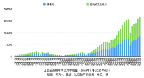 汽车品牌销售策略，打造卓越品质与创新服务的一体化解决方案