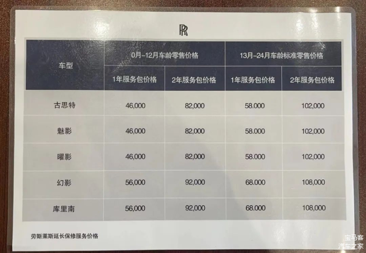 哪个豪华汽车品牌养车最省钱？——深入剖析各大品牌的维修费用与保养成本