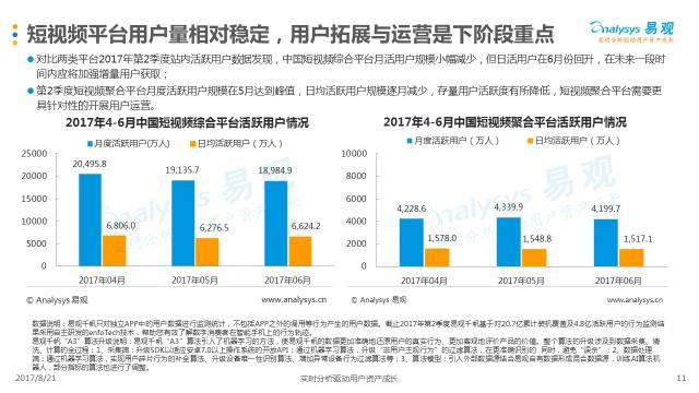 汽车品牌2017营销费用分析及行业趋势展望