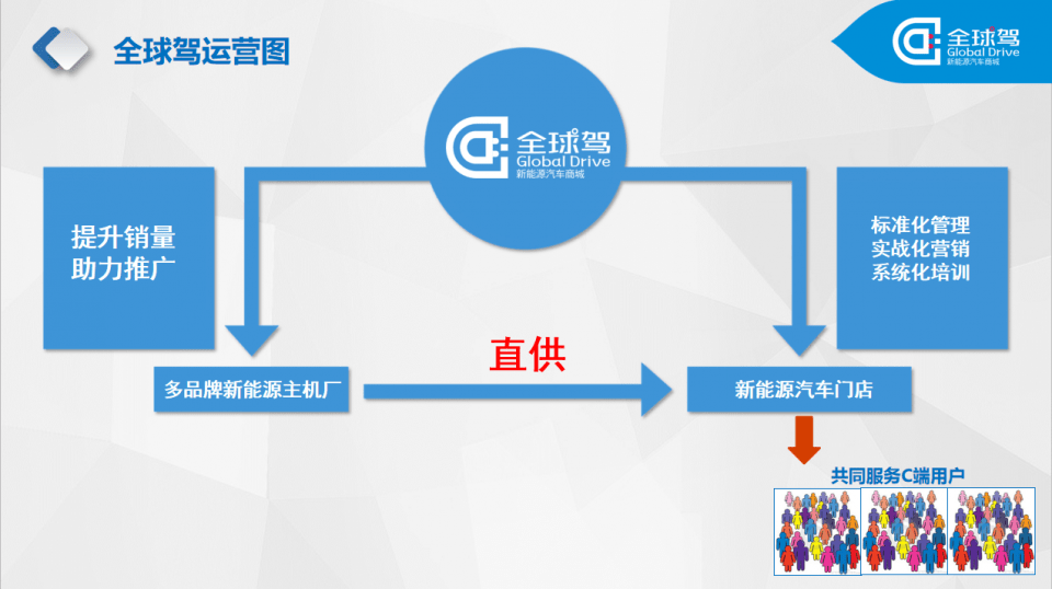 汽车品牌分类大揭秘，一文了解各大品牌的市场定位与发展历程