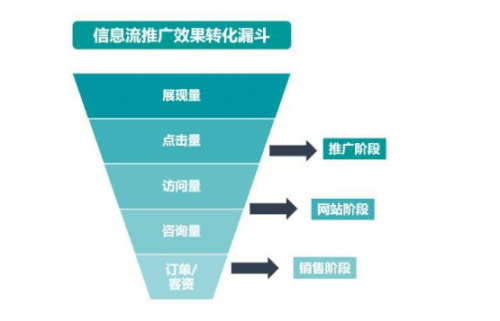 汽车品牌分类大揭秘，一文了解各大品牌的市场定位与发展历程