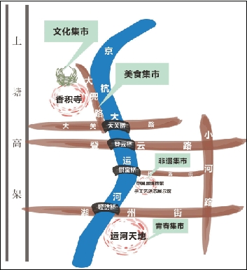 中国运河汽车品牌大全