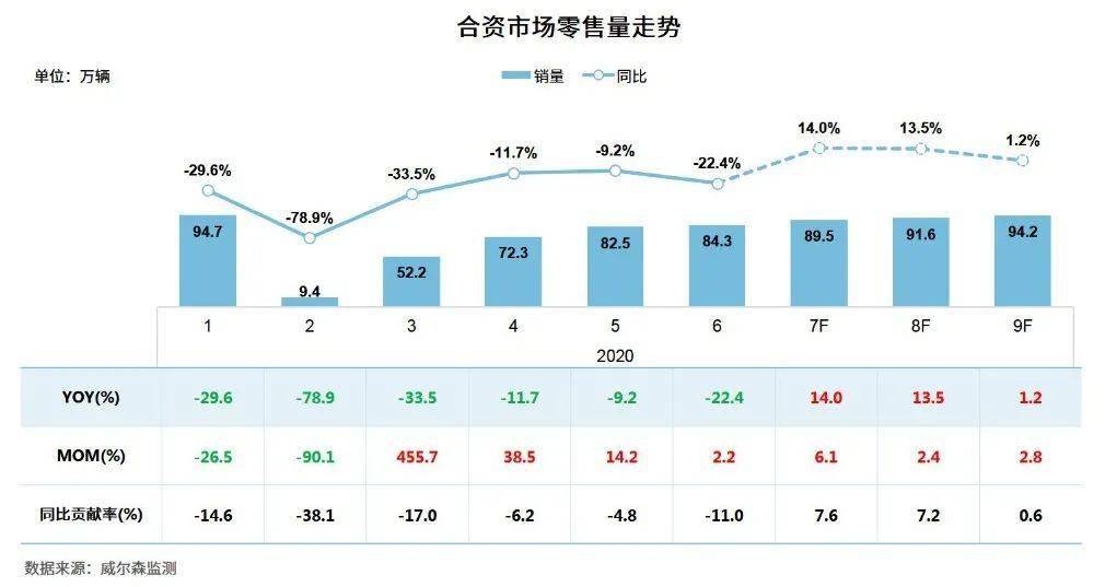 汽车品牌价位分析，从入门级到豪华品牌的市场定位与价值取向