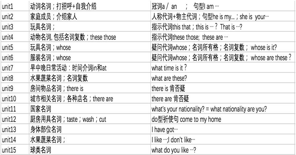 全球汽车品牌叫法对比，英语、法语、德语等多语言环境下的品牌命名之道