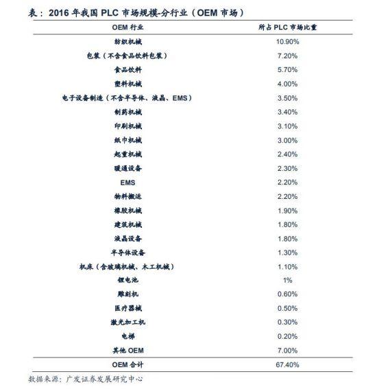 全球汽车品牌产量排行，谁是中国汽车制造业的新巨头？