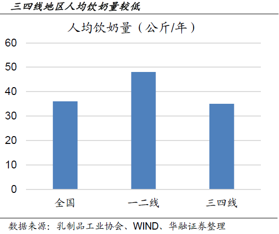 汽车品牌年度销量目标，挑战与机遇并存