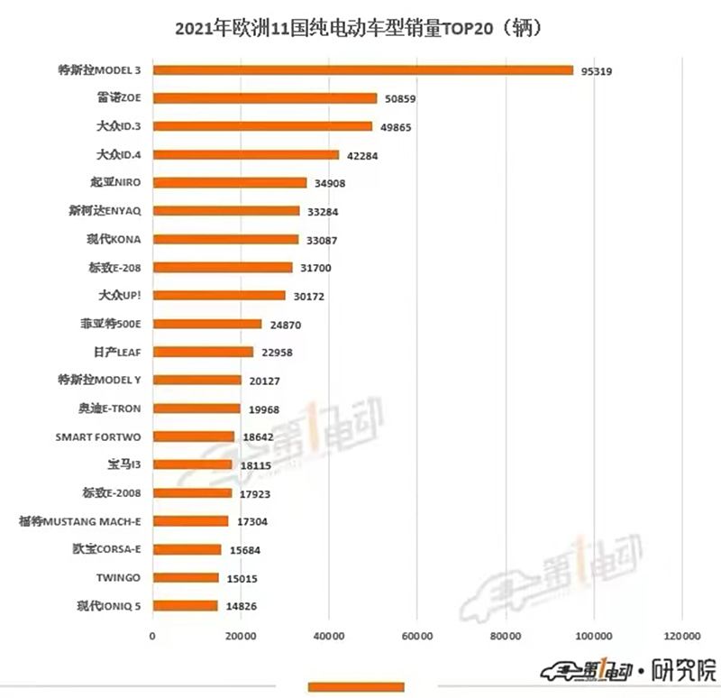 雷诺汽车品牌排名，全球主流汽车品牌市场竞争格局分析