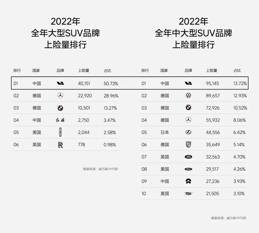 2022全球销量汽车品牌，揭秘销量冠军背后的秘密