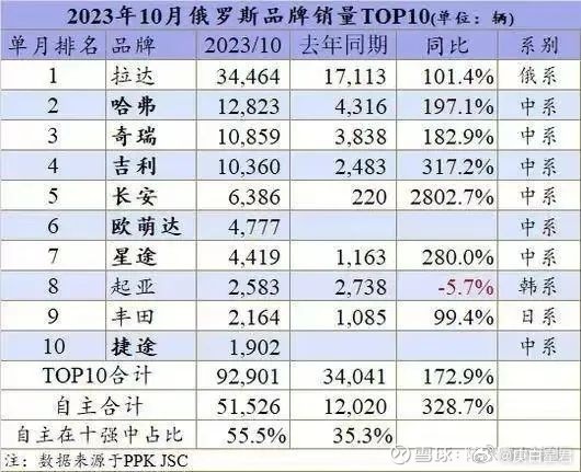 越南进口日本汽车品牌，趋势、挑战与机遇