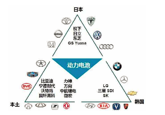 汽车品牌归属集团图解，深入剖析各大集团的版图与竞争格局